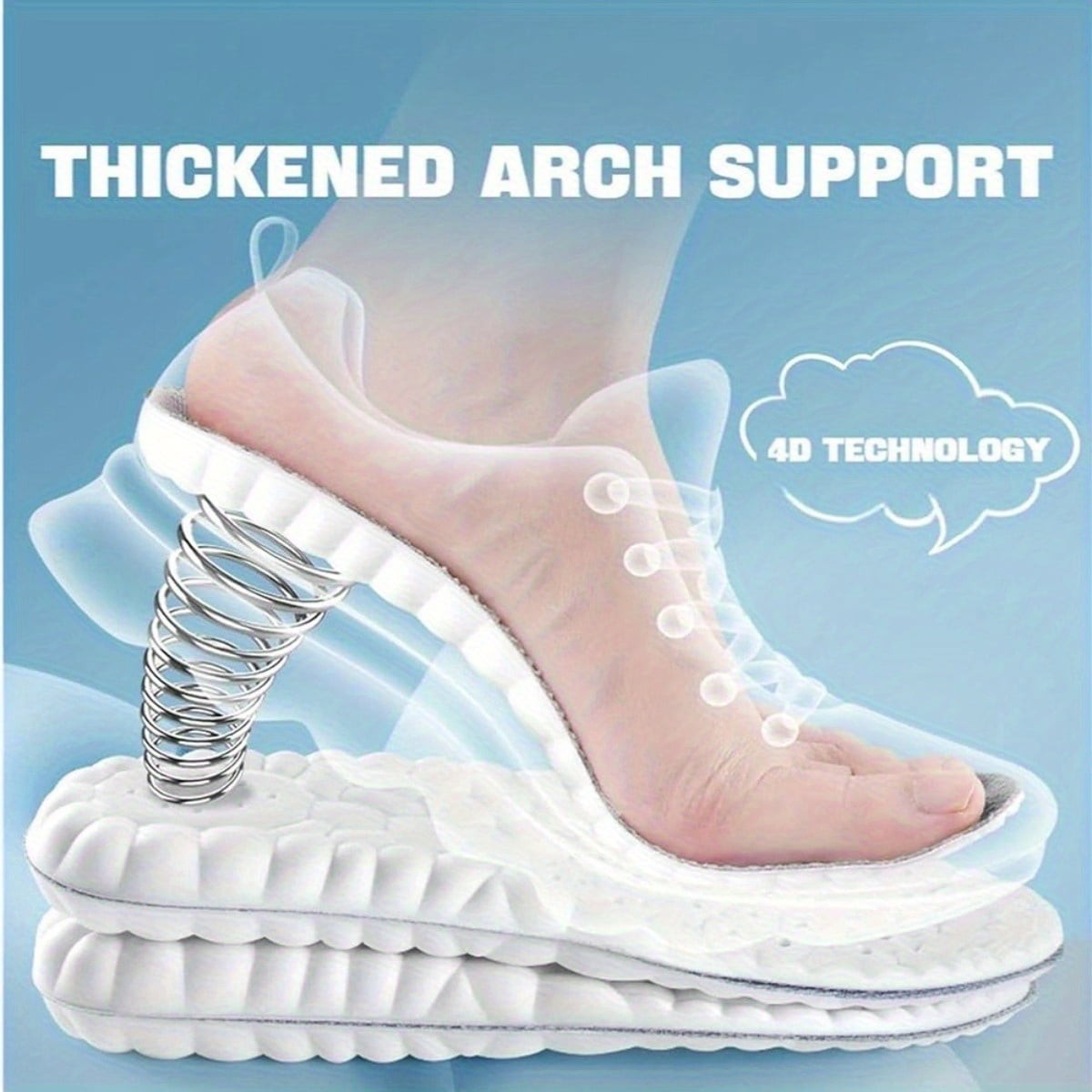 NEW! 4D Memory Foam Insoles – Orthotic Support For Men & Women, Ideal For Sports