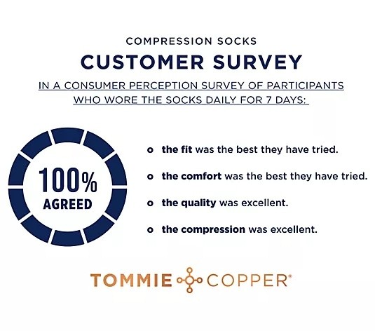 Tommie Copper Set of 4 Ankle Compression Socks Basic – Medium