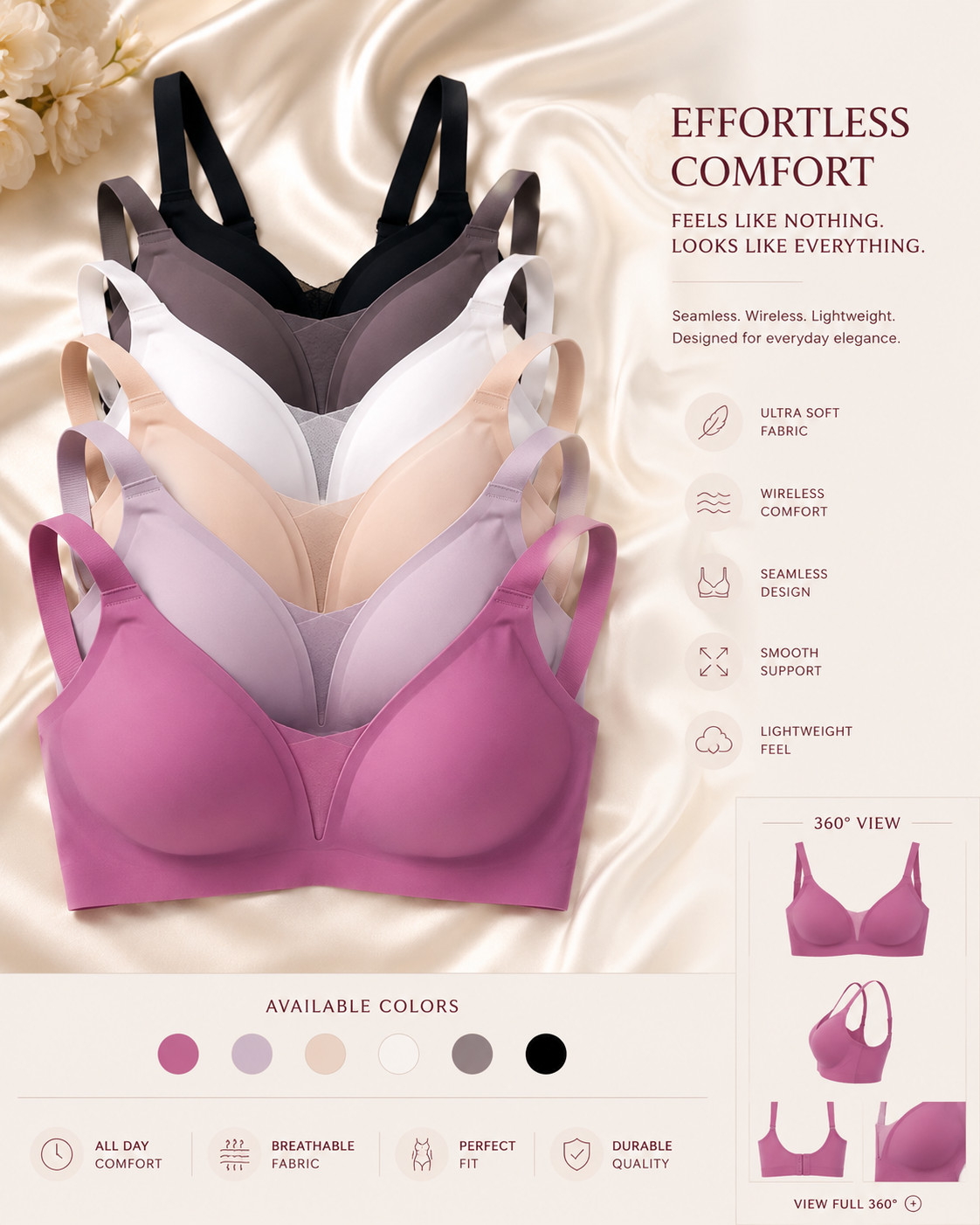 3 Anti-Sagging Full Coverage Wireless Bras Supportive Bra Push Up Jelly Bralette
