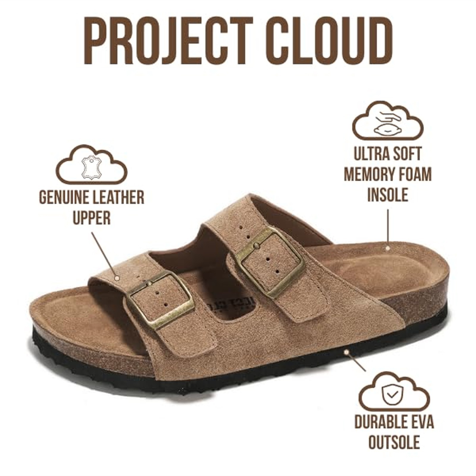 Project Cloud Women’s, Leather Womens Sandals, Memory Foam, Lightweight,Non-Slip
