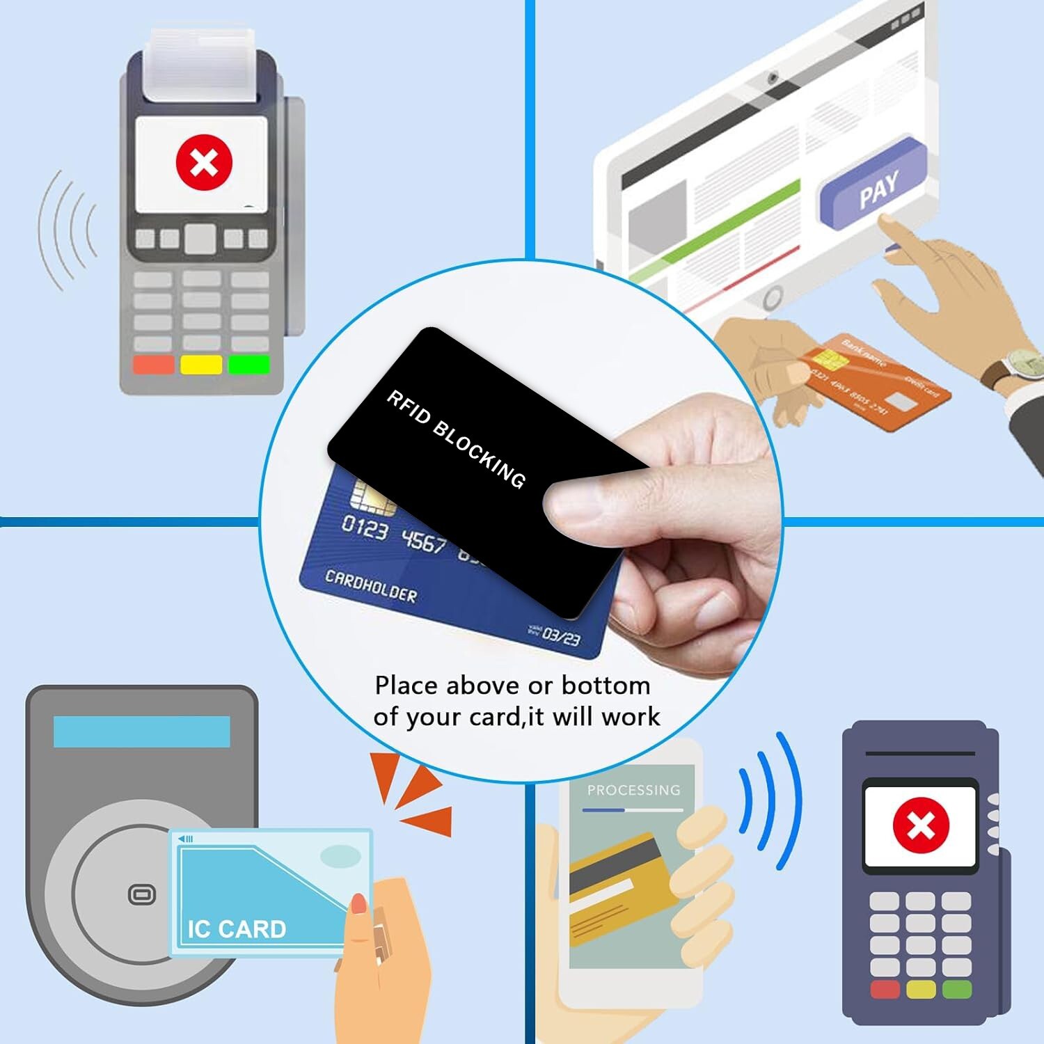 5 PACK RFID Blocking Card Contactless NFC Credit Card ID Protection Safe Blocker