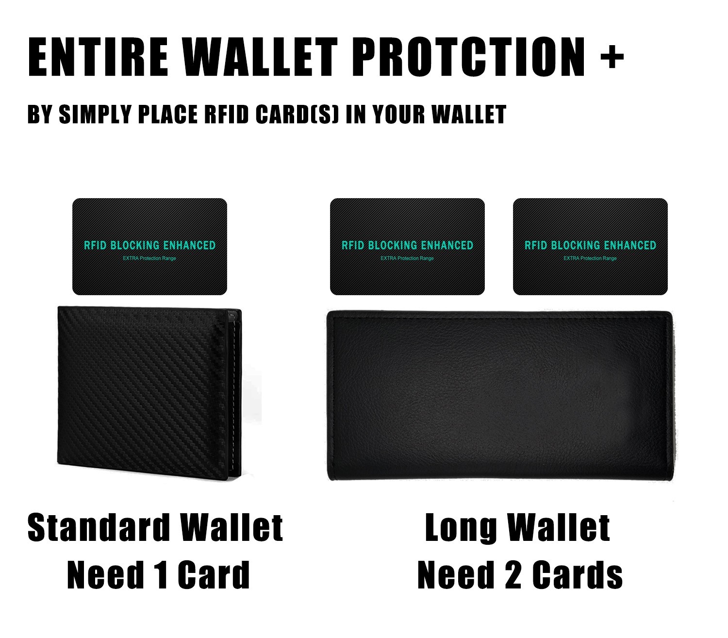 5/10/100 PACK RFID Blocking Card Contactless NFC Credit Card ID Protection Gift