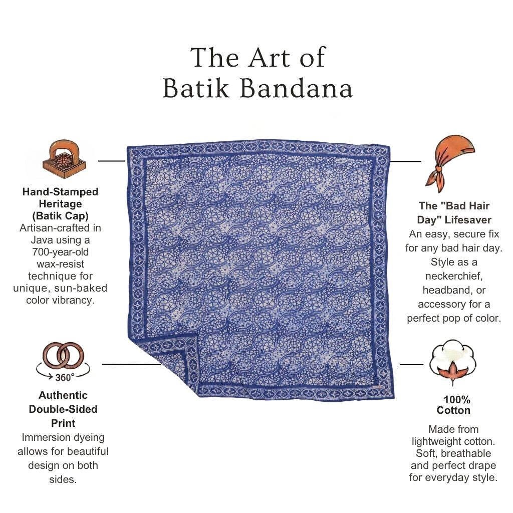 Large 39″ Hand Dyed Batik Bandana – Soft Lightweight Cotton, Blue Stone