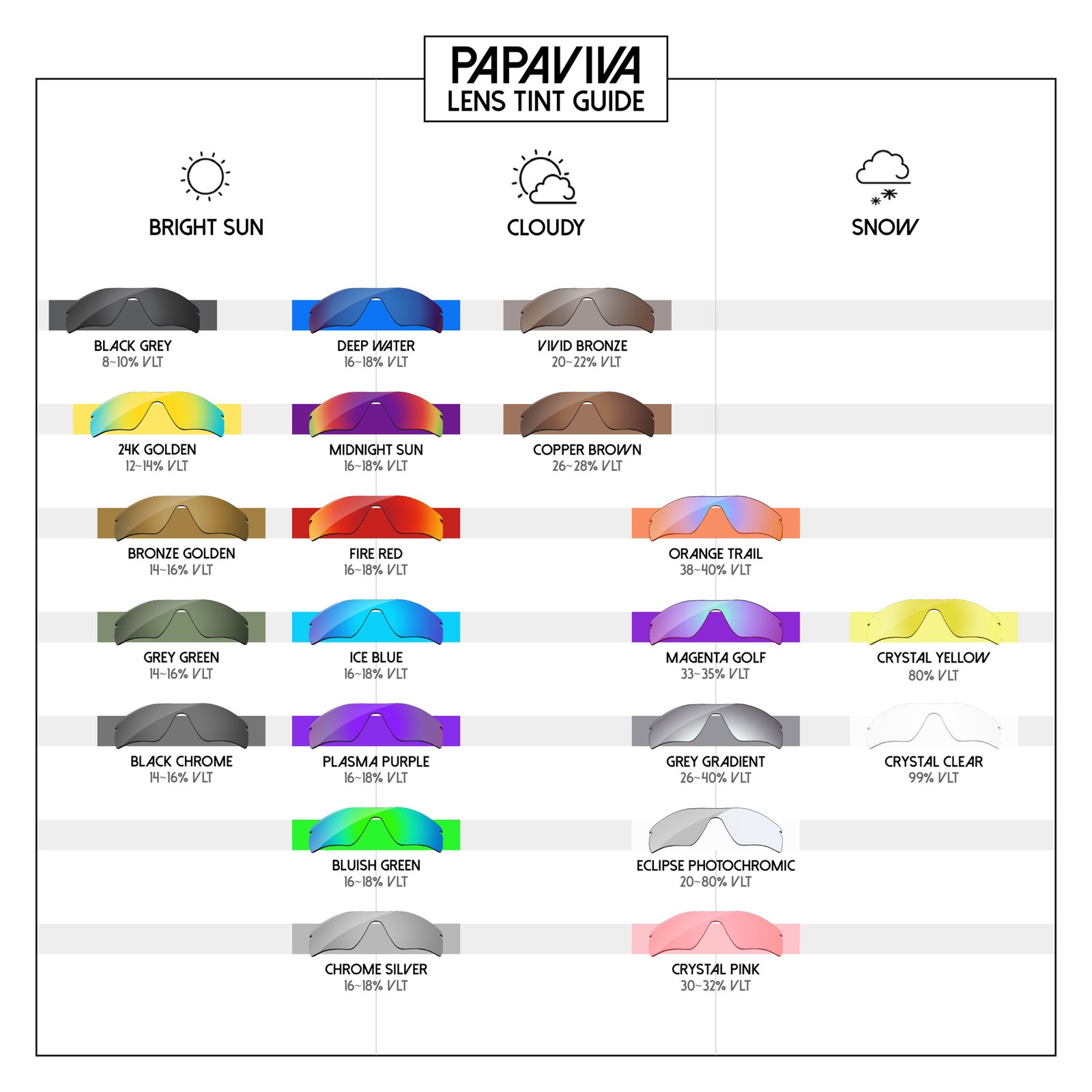 Lenslog Polarized Replacement Lens For-Ray-Ban Aviator RB3025 58mm Options
