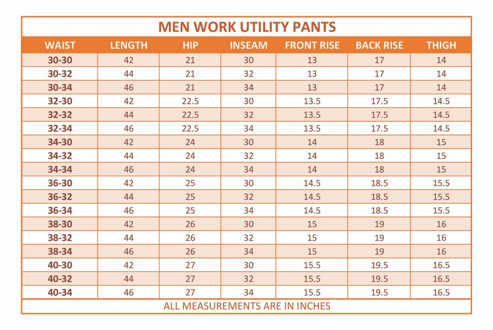 Men’s Heavy Duty Cargo Trousers Construction Utility & Reinforcement Work Pants
