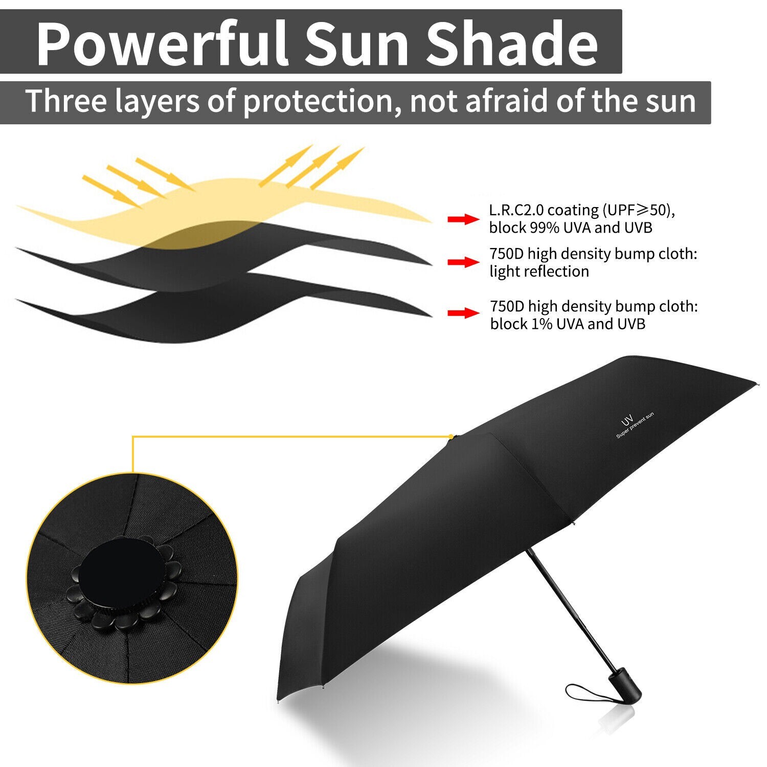 Windproof Travel Umbrellas for Rain – Easy Auto Open Close, Durable & Compact Um