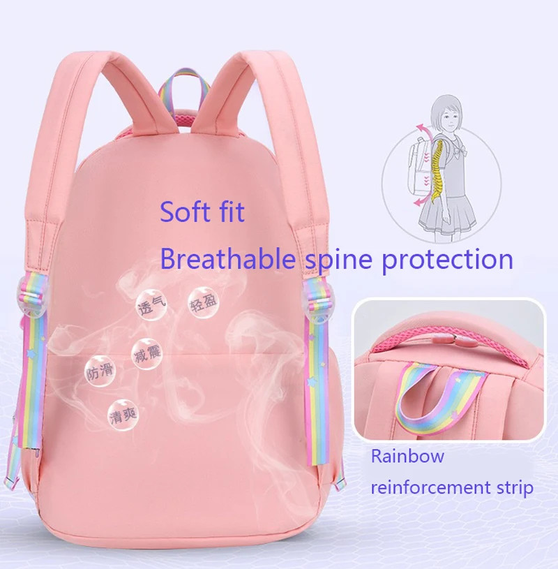 High Class Girls Backpack Macaron Color Block Rainbow Zipper Teen School Bag