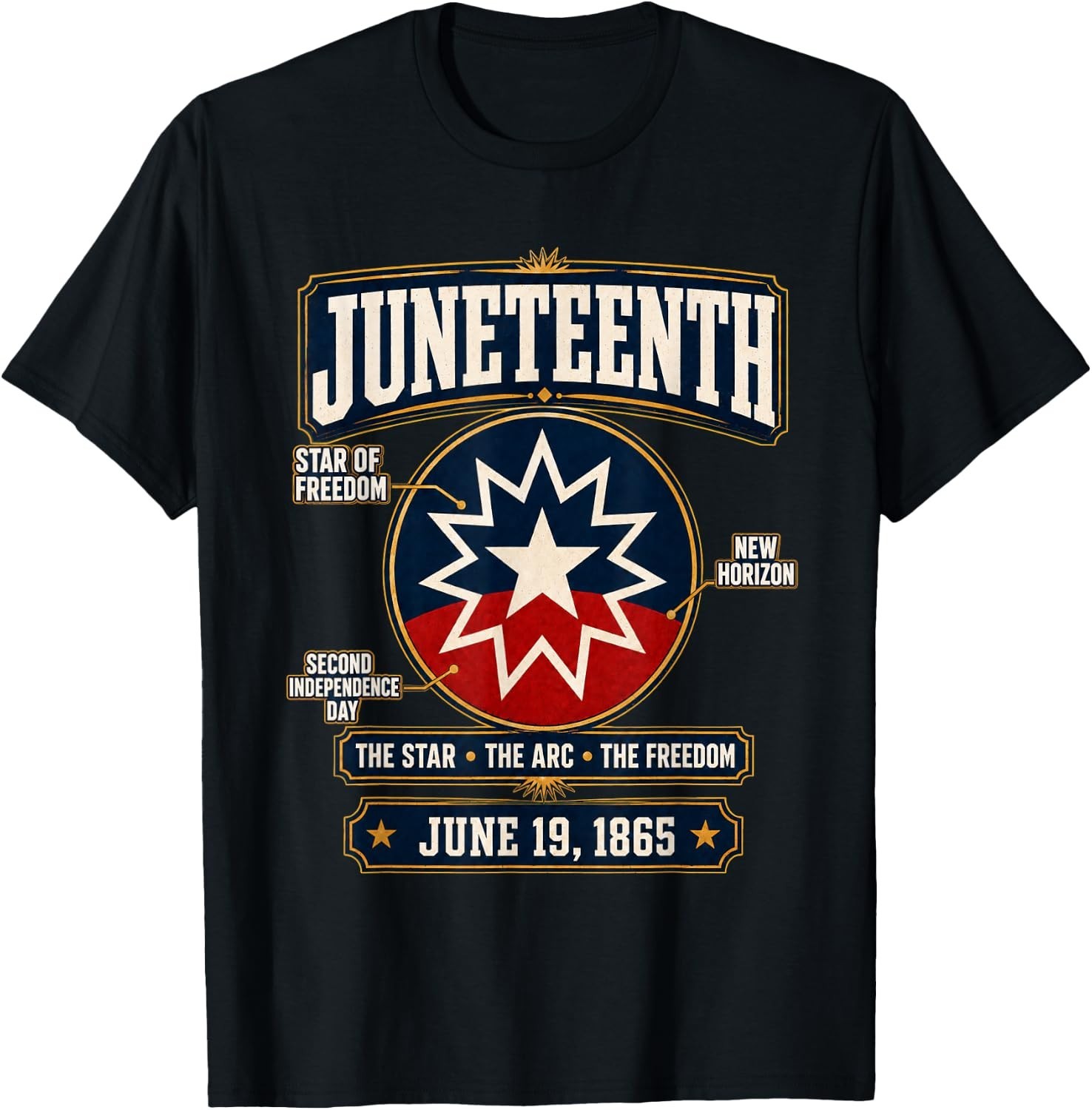 Juneteenth Flag Red White Blue Meaning Black Freedom Day Men T-Shirt S-3XL