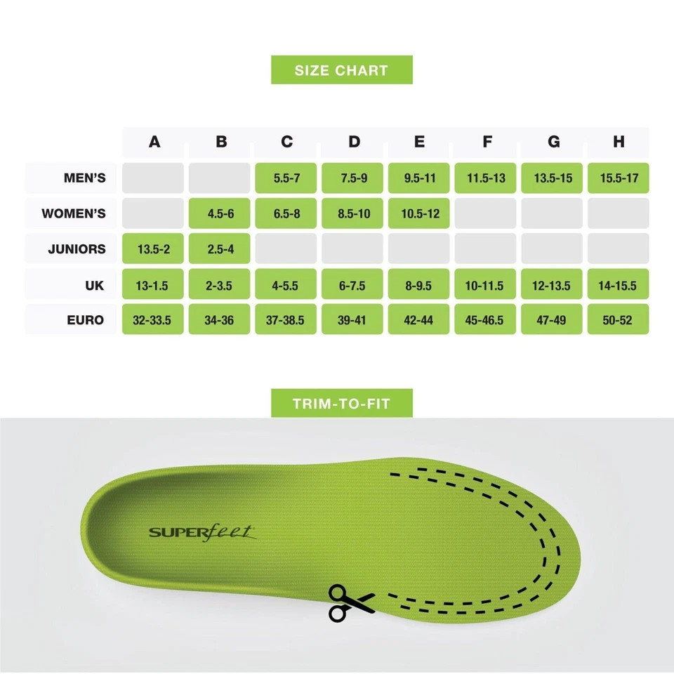 Superfeet green Insoles, Professional-Grade High Arch Orthotic Insert C.D.E.F