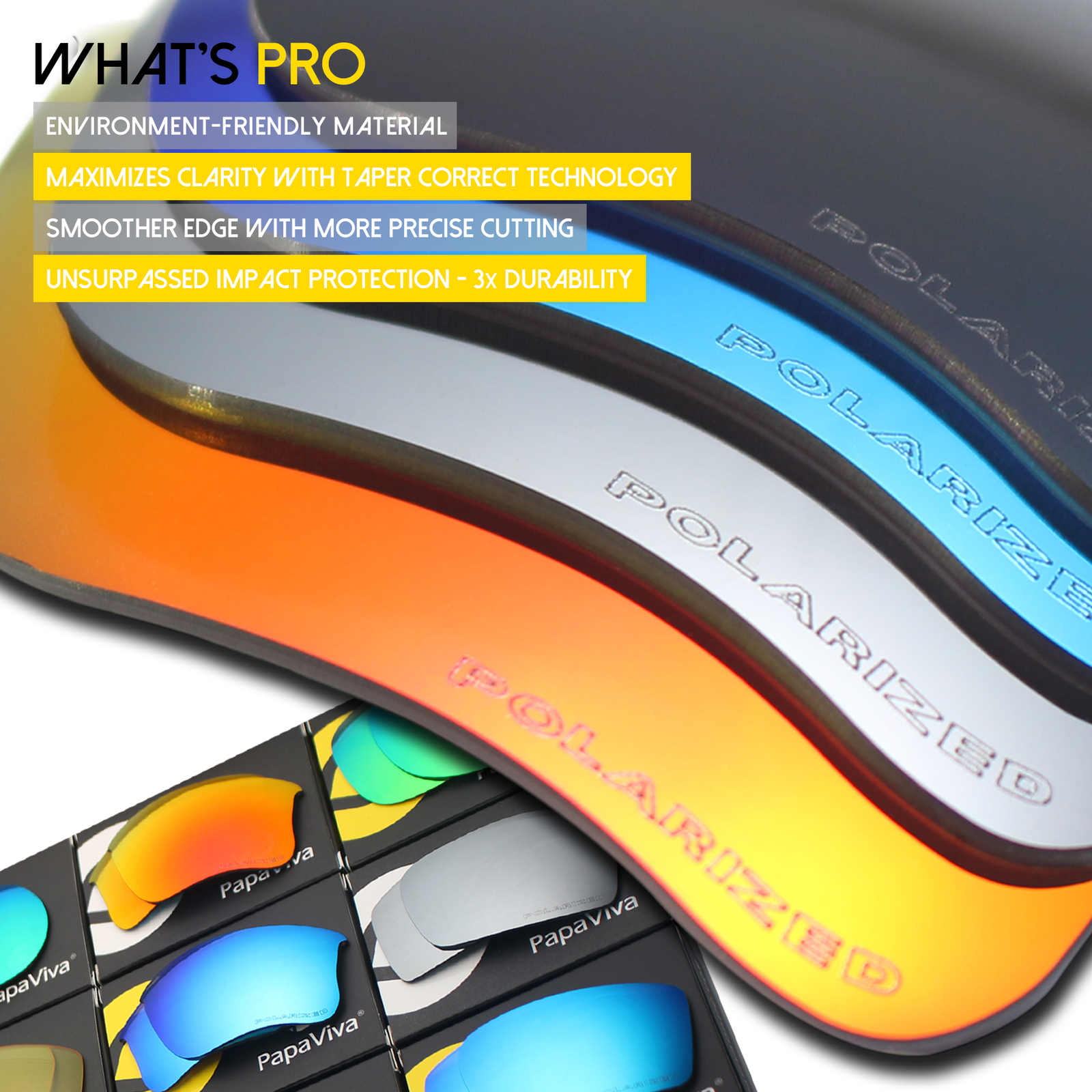 Lenslog Polarized Replacement Lenses For-Costa Del Mar Rincon
