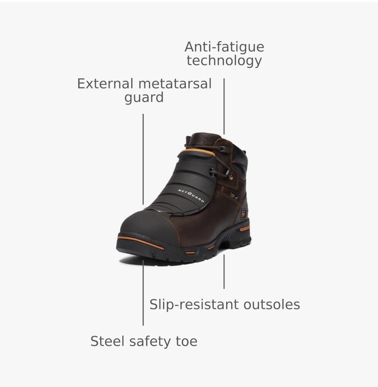 Welding Steel Work Boots
