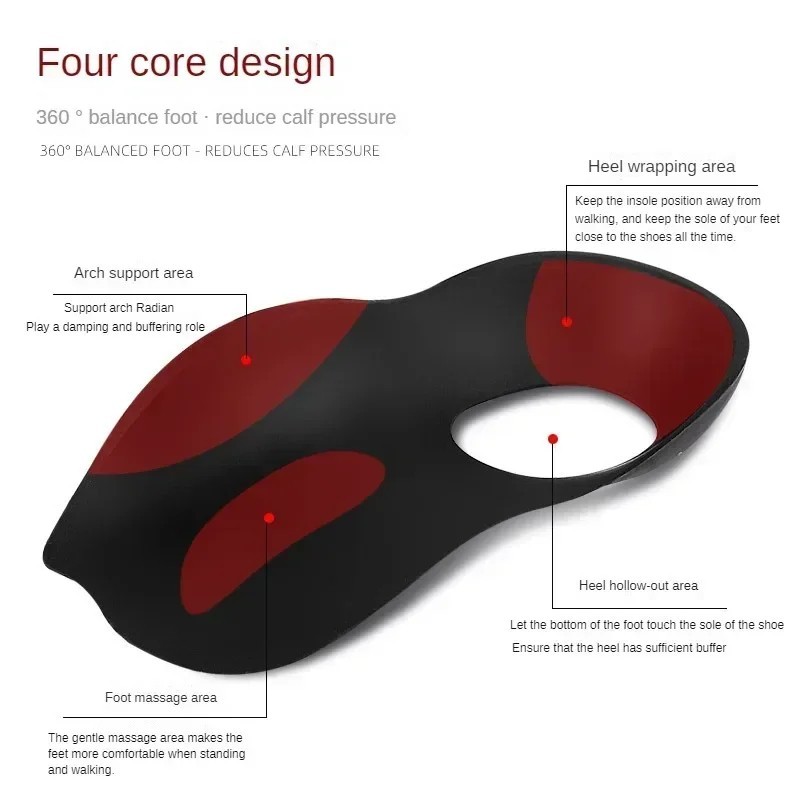 Orthotic Shoe Insoles Inserts Flat Feet High Arch Support Plantar Fasciitis