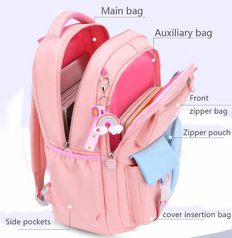 High Class Girls Backpack Macaron Color Block Rainbow Zipper Teen School Bag