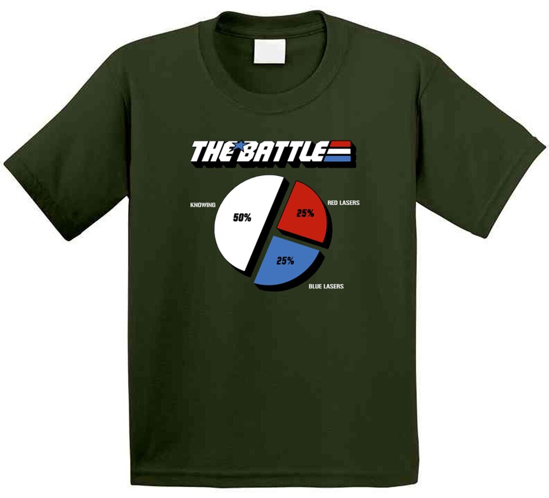 Gi Joe Knowing Is Half The Battle Retro T Shirt