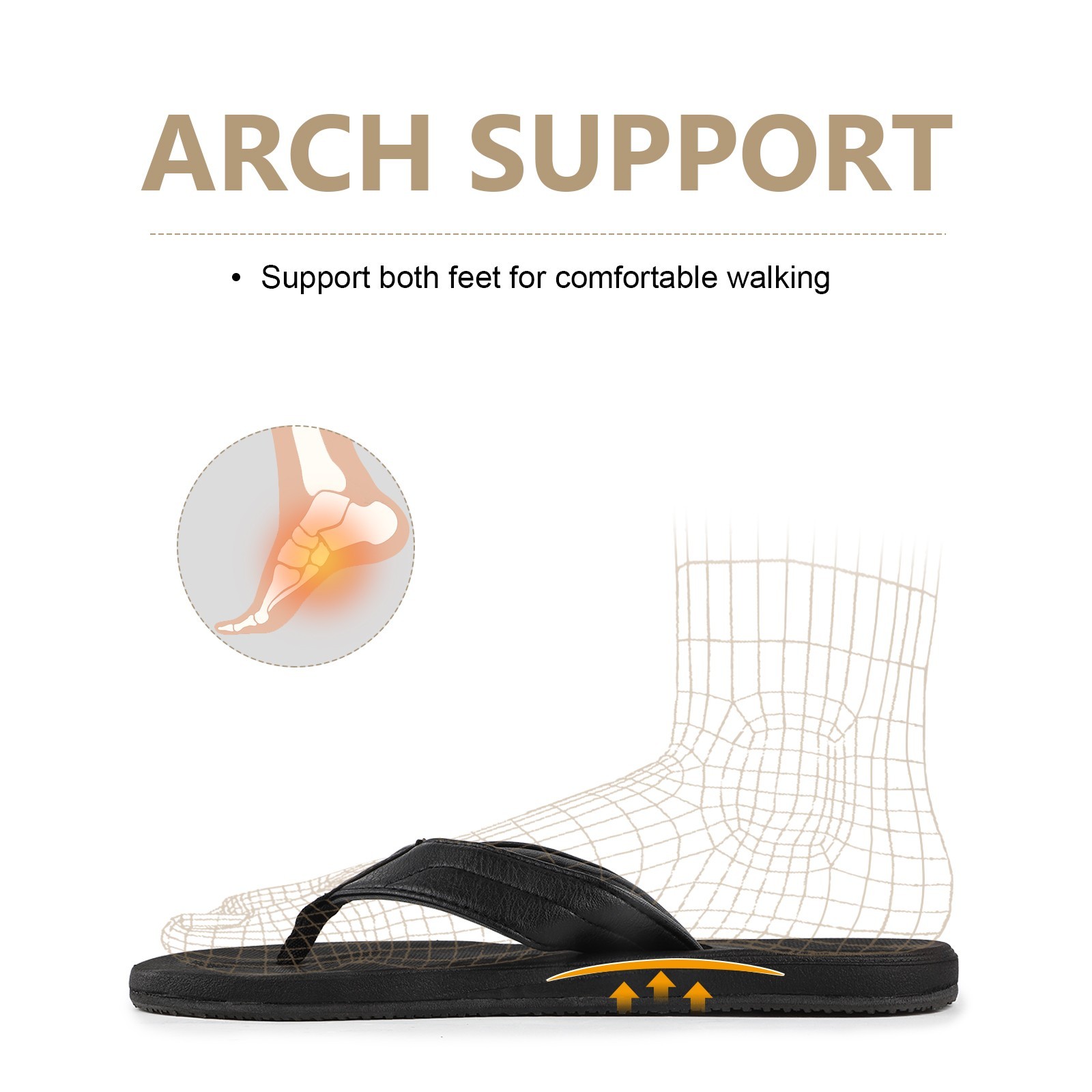 riemot Mens Sandals for Beach, Casual, Outdoor & Indoor Flip Flop Thong Shoe