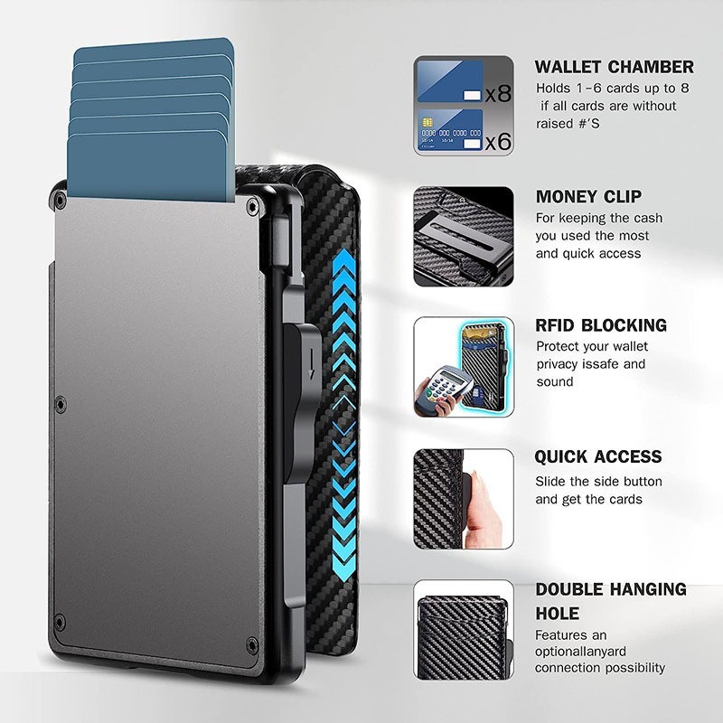 Men’s Slim Carbon Fiber Bifold Wallet –RFID Blocking,Money Clip,Stylish & Secure