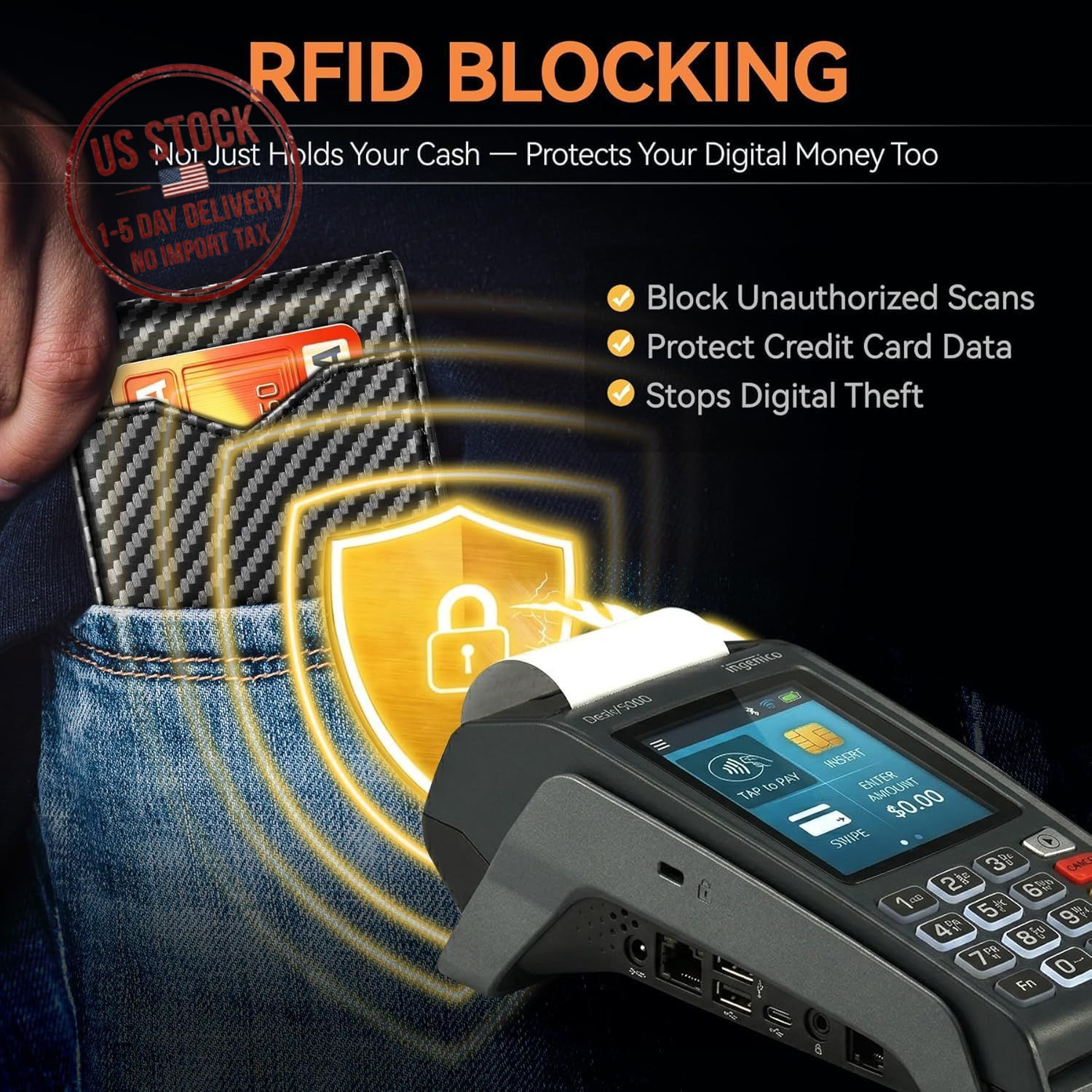 Slim RFID Leather Wallet & Carbon Fiber Money Clip – Father’s Day Gift Idea