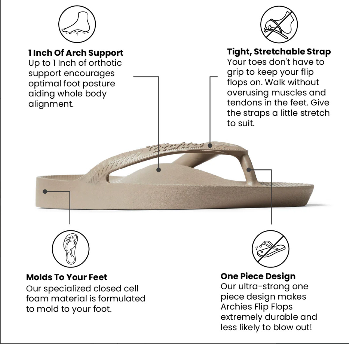 Archies Arch Support Flip Flop Womens 9- Taupe