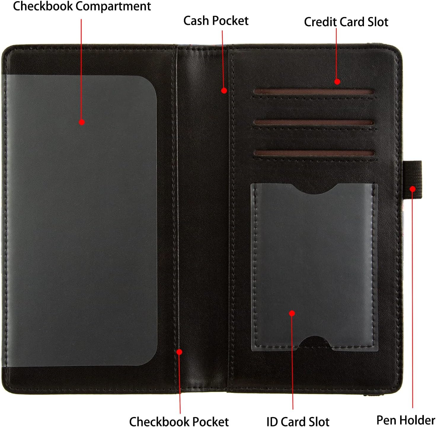 RFID Blocking Checkbook Cover Wallet with Credit Card Slot American Flag
