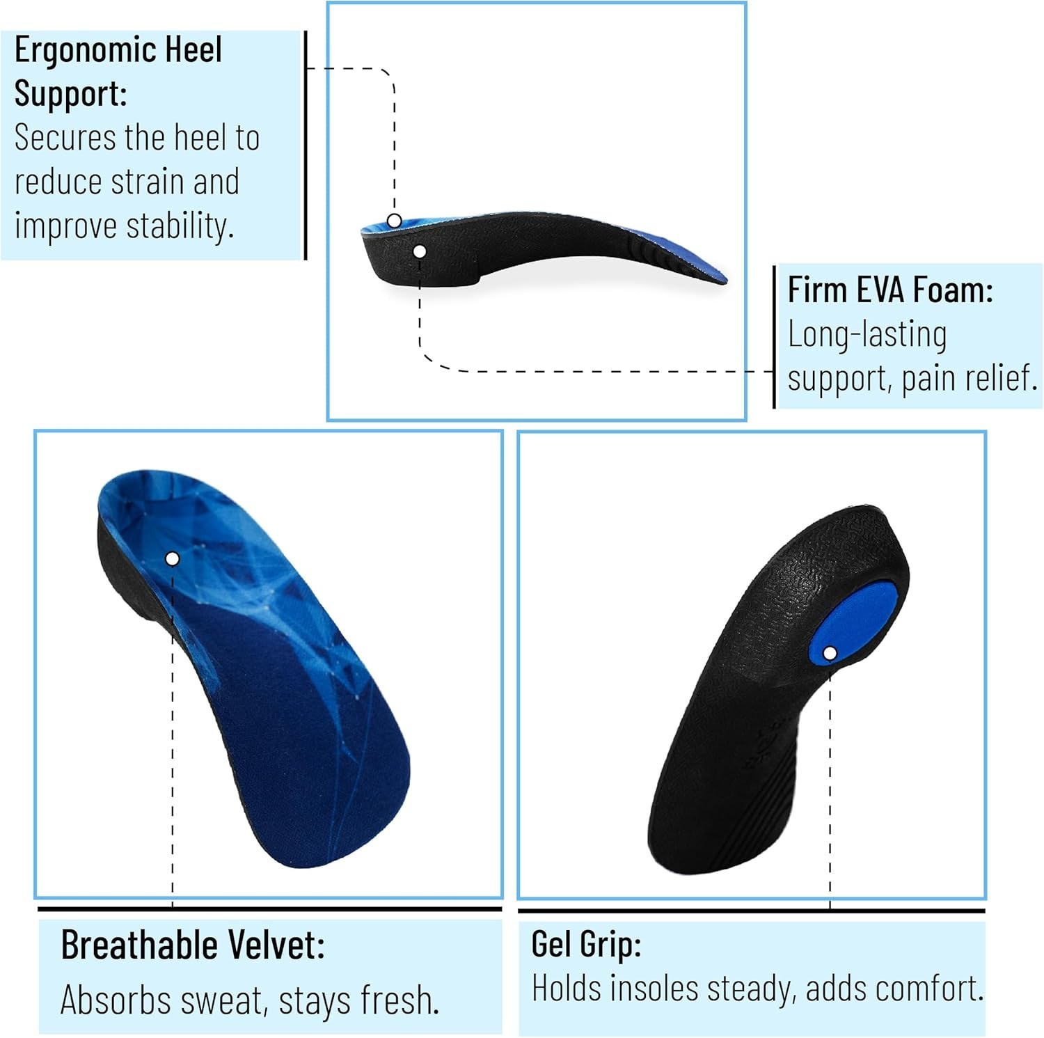 Durable Arch Support Insoles by Dr. JK – Ideal for Heel Pain Relief (Size Small)