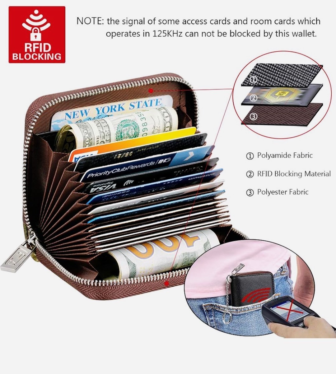 FurArt Zipper RFID Blocking Credit Card Wallet, Business Card Holder, Compact