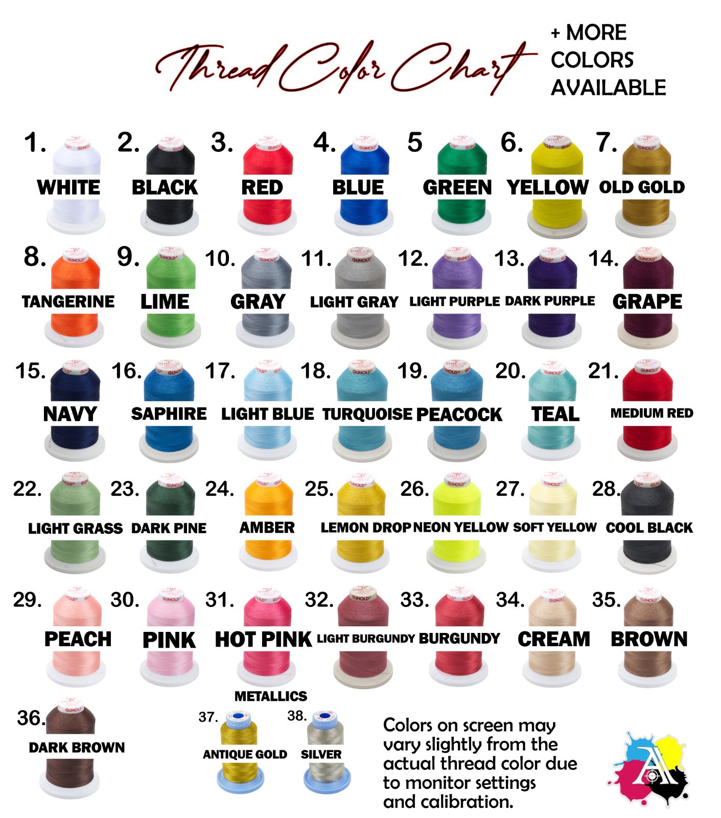 Custom Last Name Embroidered Beanie Text in old English Stitched Your Last Name