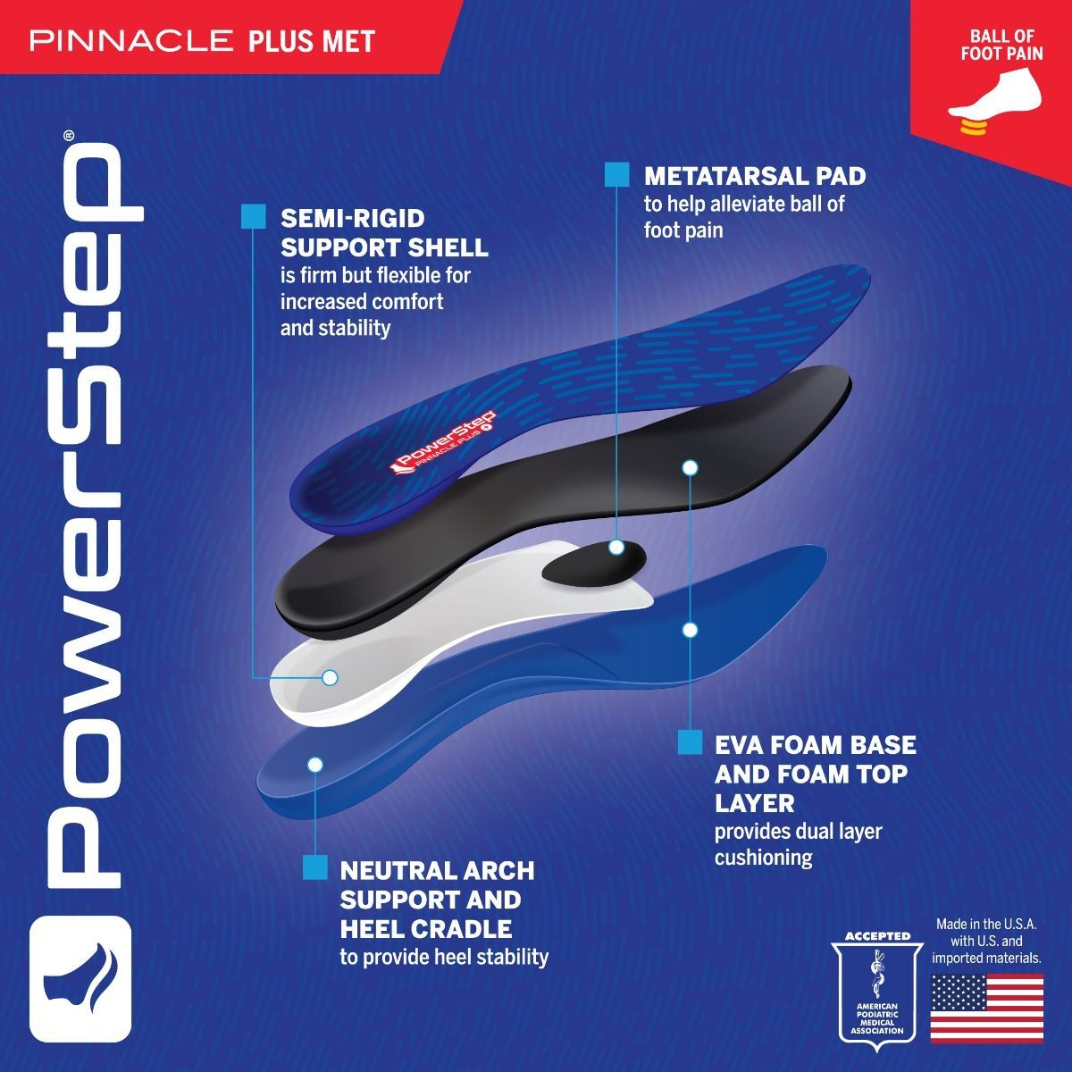 Powerstep Pinnacle Plus (All Sizes) Orthotic Arch Support with Met Pad Insole