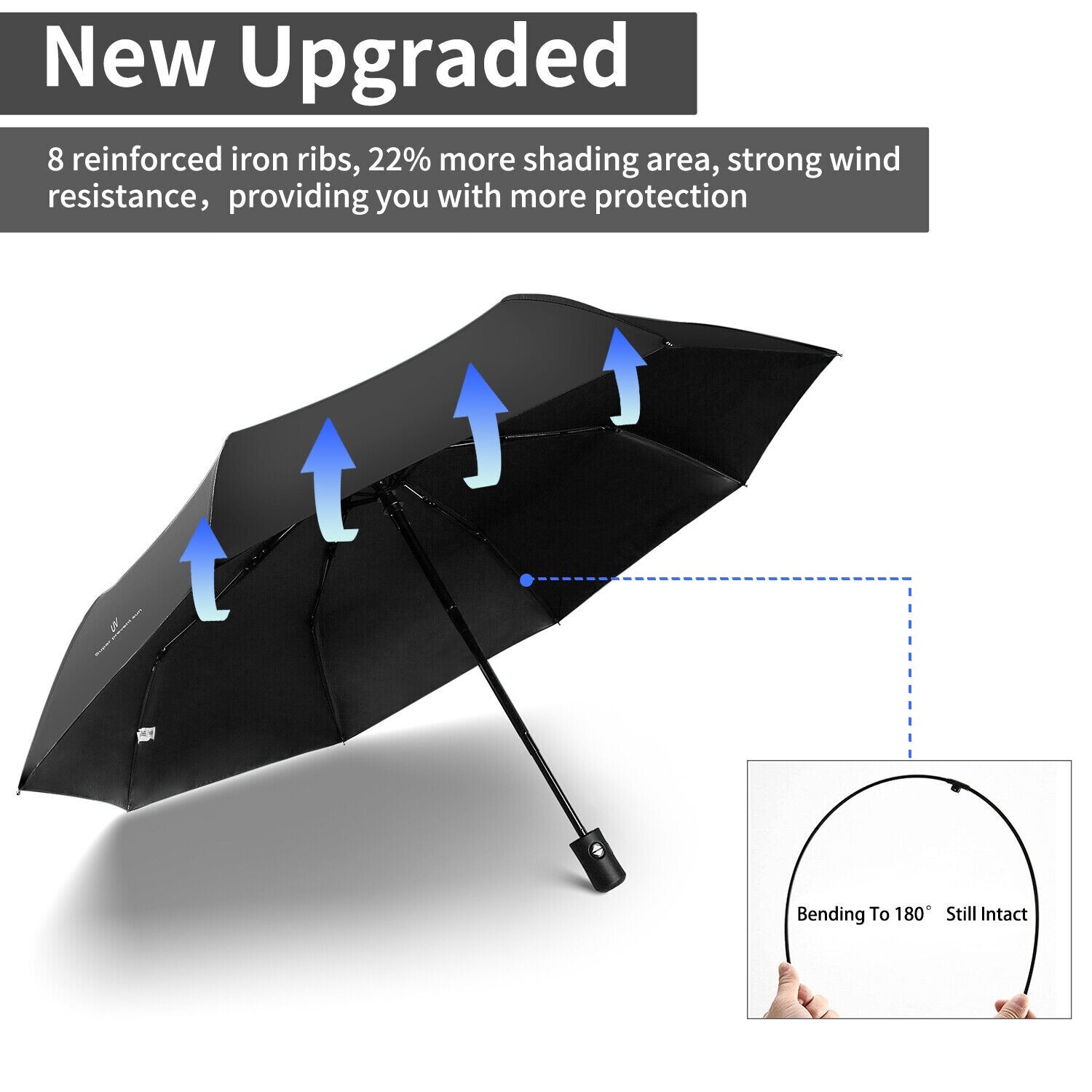 Windproof Travel Umbrellas for Rain – Easy Auto Open Close, Durable & Compact Um