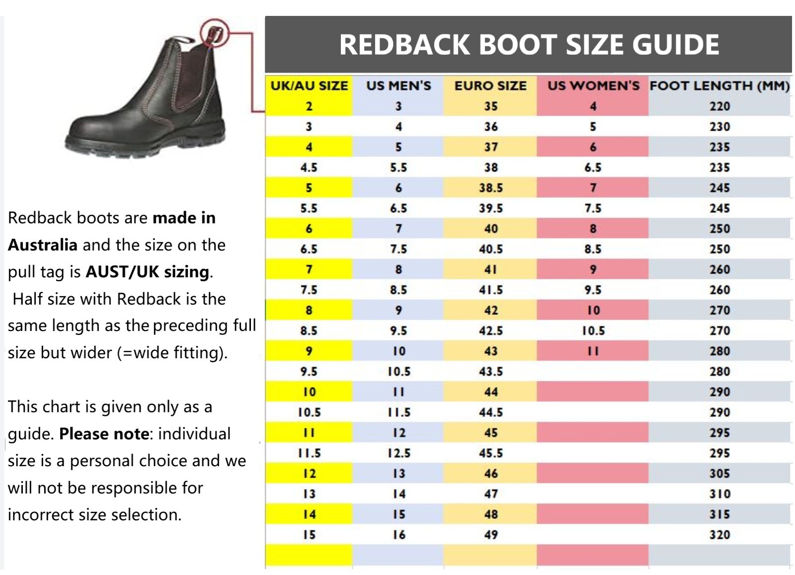 Redback Easy Escape Oil Kip UBBK Elastic Sided Soft Toe Black Leather Work Boots