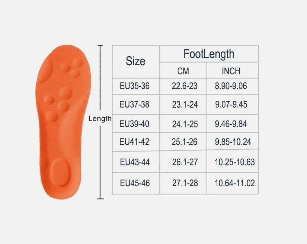 Original Stepprs Comfort Shoe Insoles Steppers Cloud Soles for Men Women US SIZE
