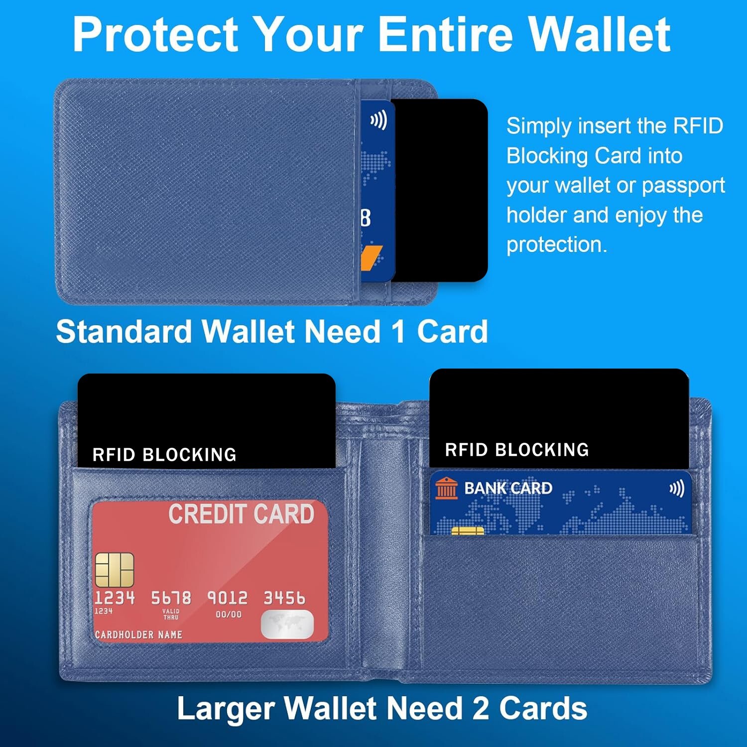5 PACK RFID Blocking Card Contactless NFC Credit Card ID Protection Safe Blocker