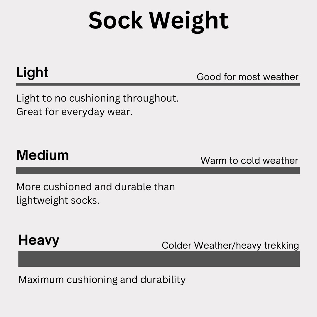 Carolina Ultimate Men’s Cotton Low Cut No Show Socks 3 Pair Pack