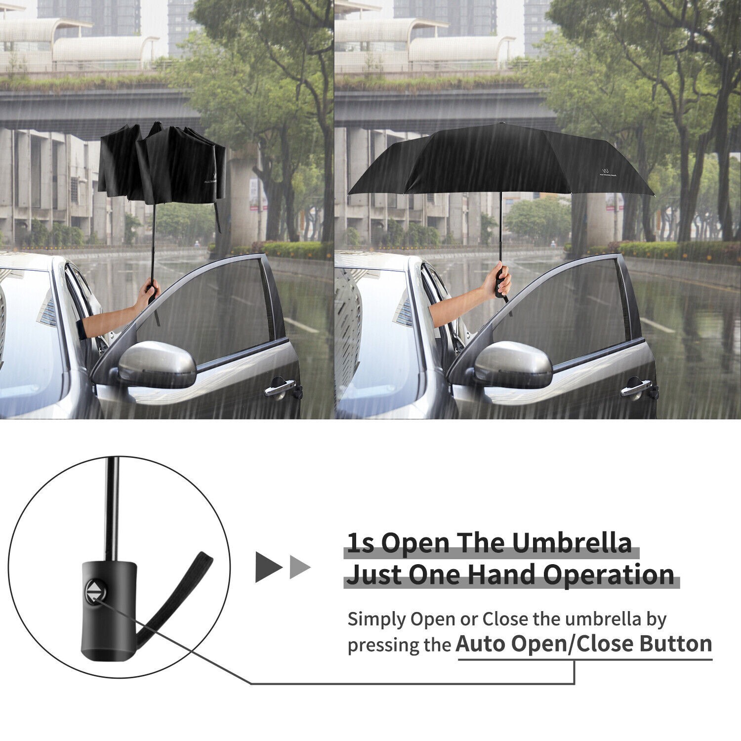 Windproof Travel Umbrellas for Rain – Easy Auto Open Close, Durable & Compact Um
