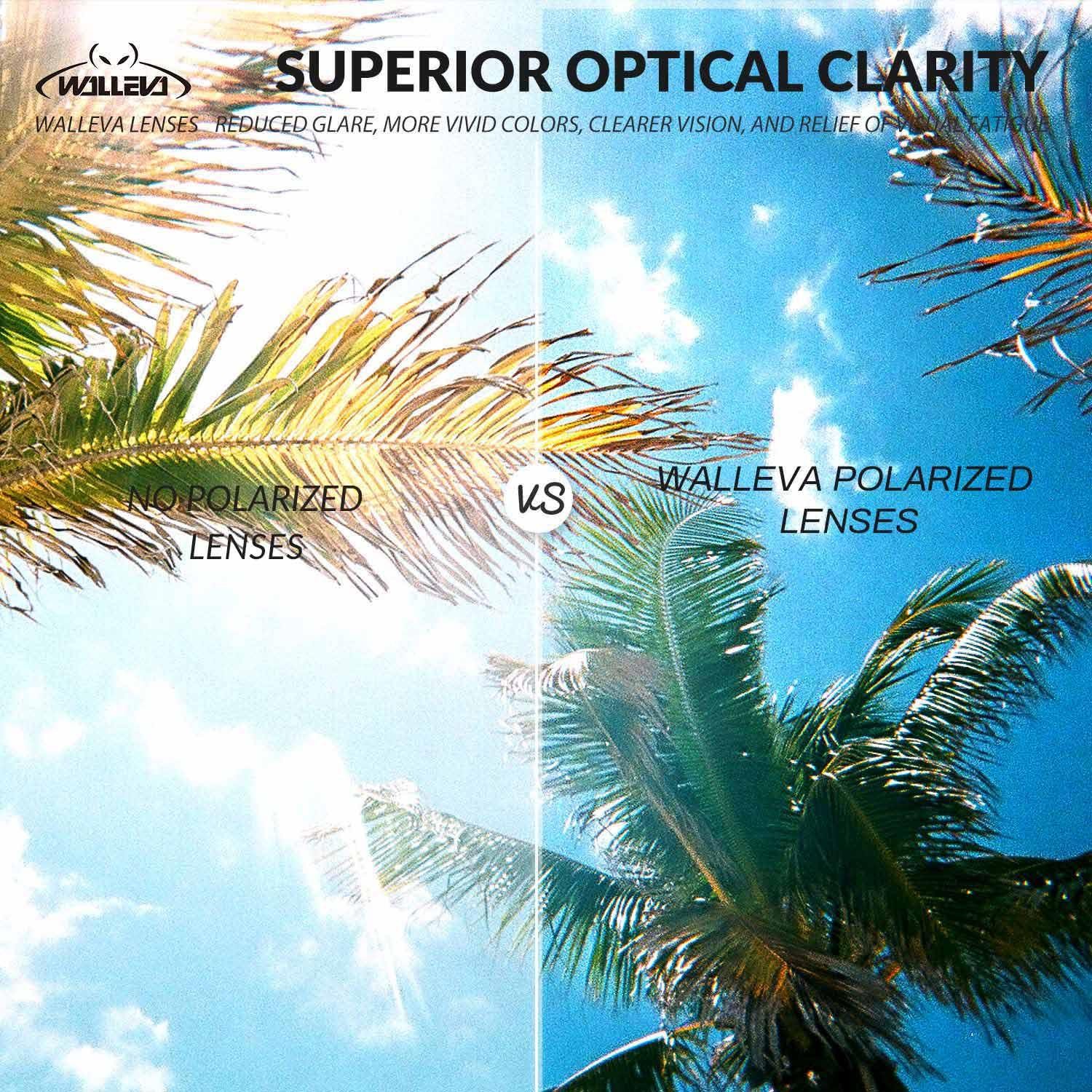 Walleva Lenses and Rubber Kit for Oakley Flak Jacket – Multiple Options