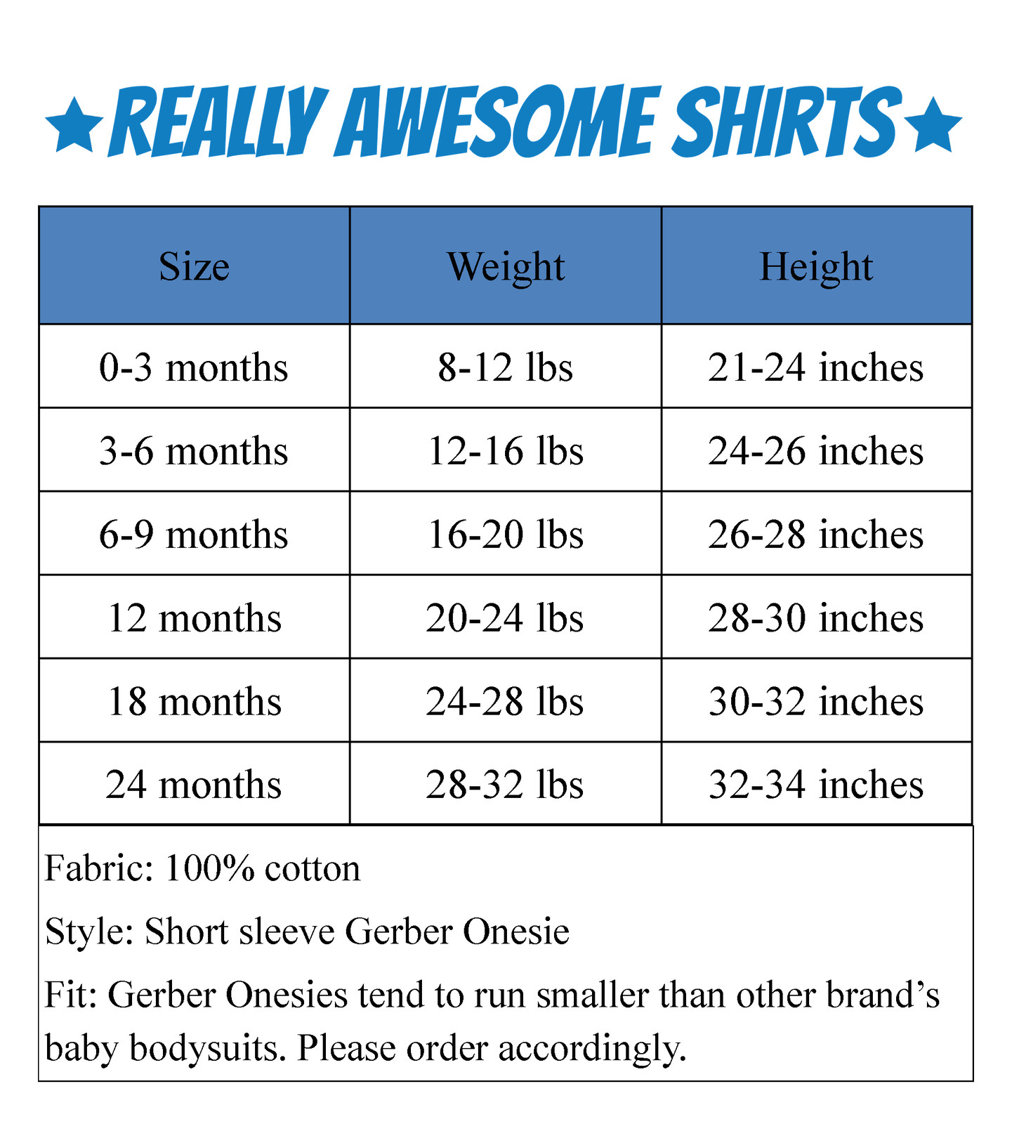 Half Puerto Rican Is Better Than None Puerto Rico Flag Funny Baby Bodysuit