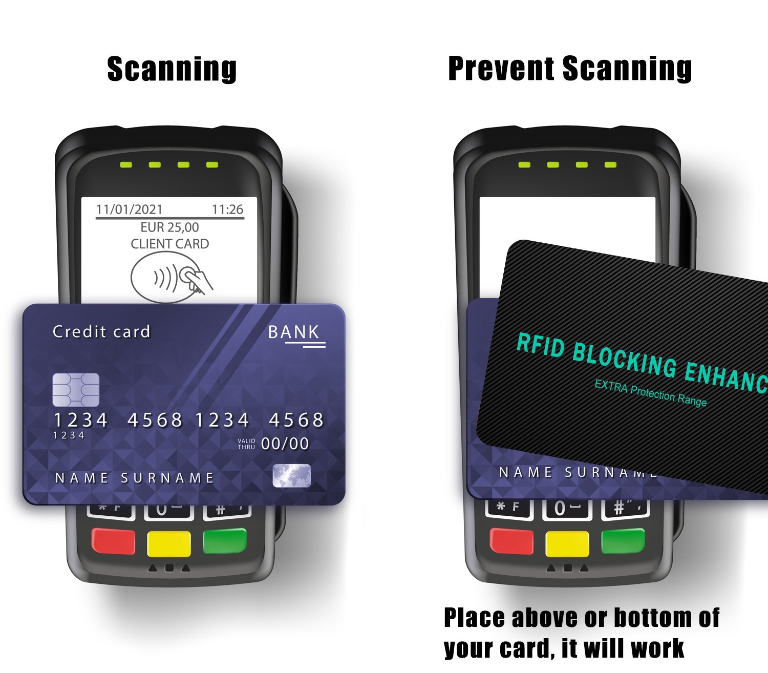 5/10/100 PACK RFID Blocking Card Contactless NFC Credit Card ID Protection Gift