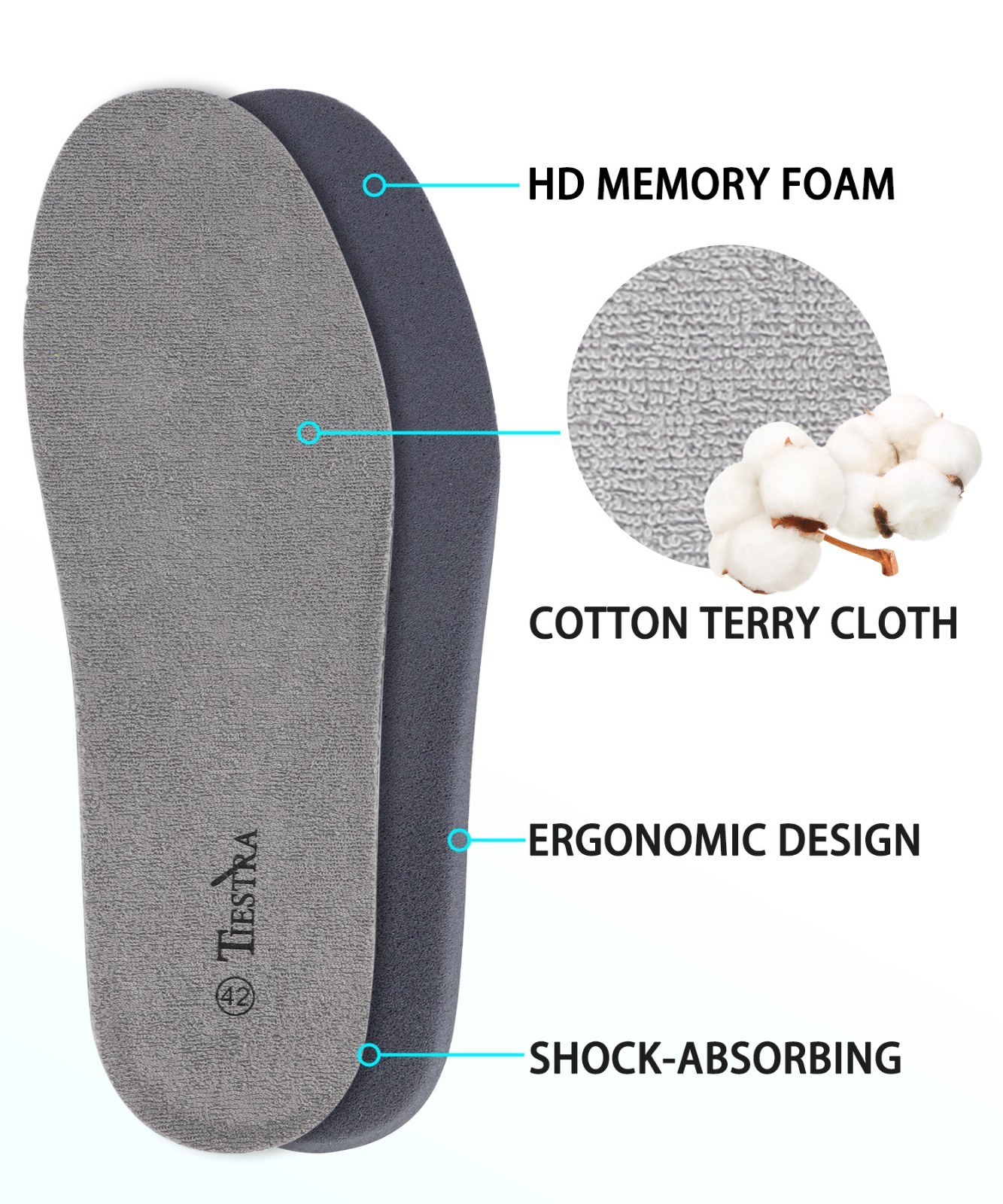 Cotton Terry Cloth Sockless Shoe Inserts – Breathable & Moisture-Wicking
