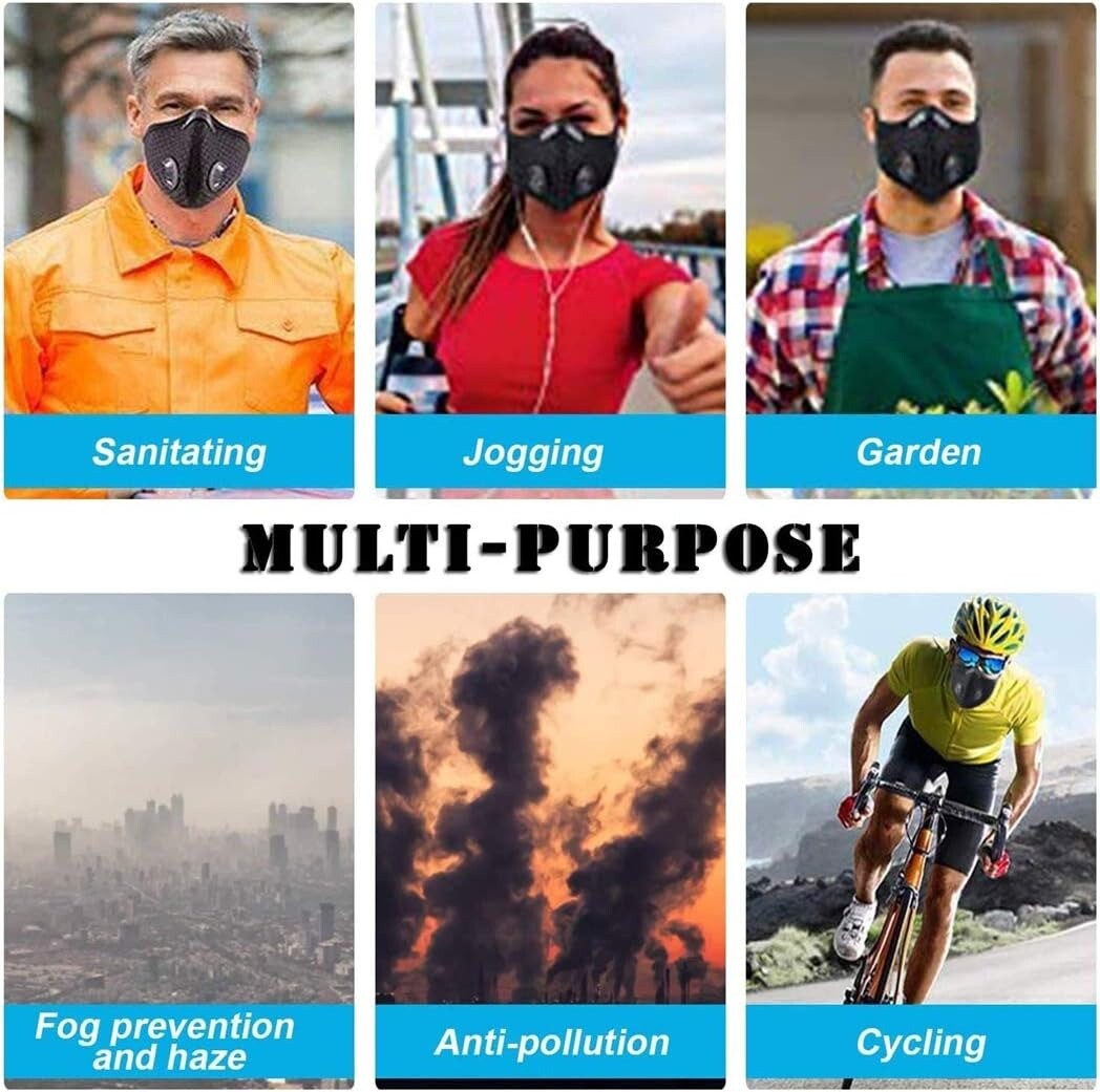 Reusable Respirator Face Mask with Active Carbon Filters for Woodworking Moving