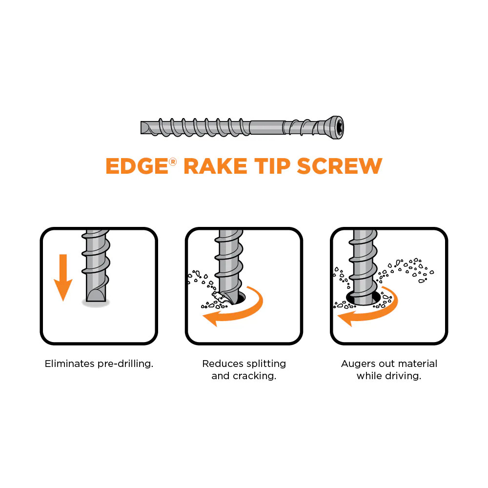 CAMO #10 x 2-1/2-in Composite Deck Screws 1000 -Per Box|14473