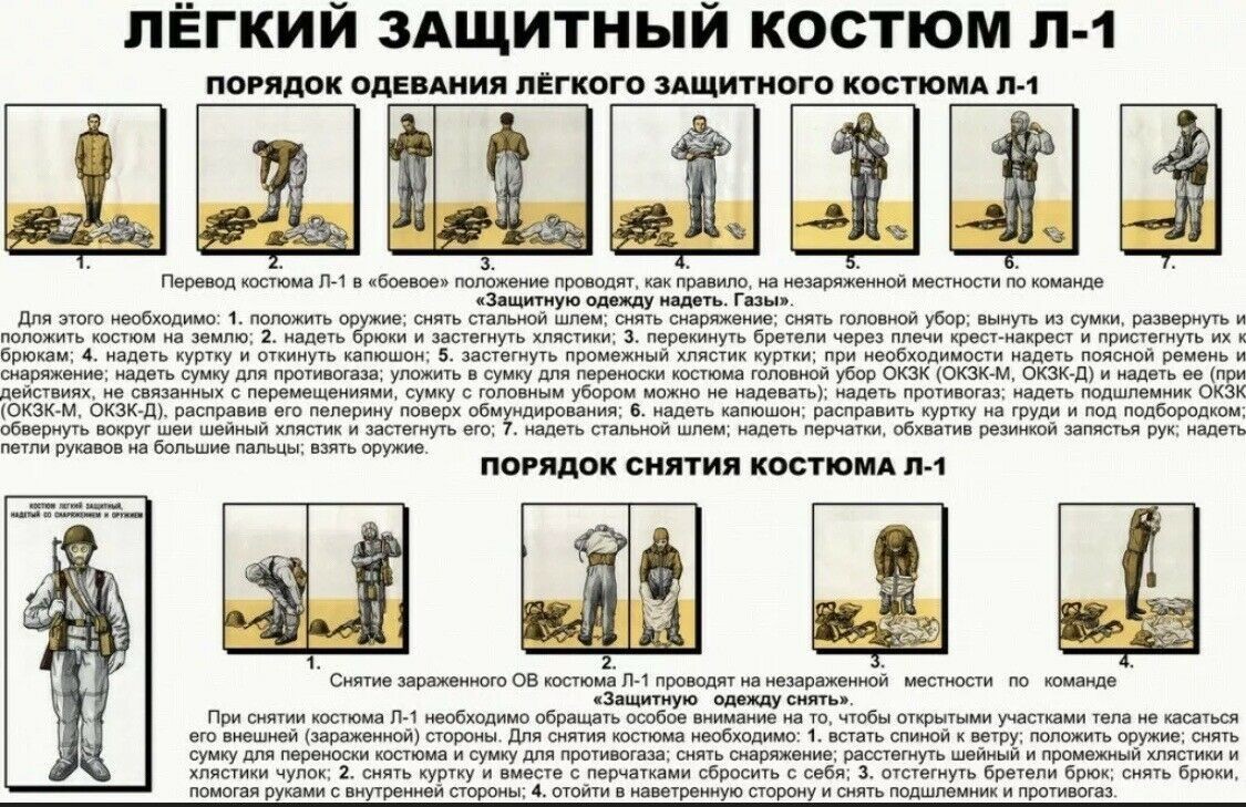 Chernobyl Soviet Russian Army USSR Suit L-1 Chemica NBC Waterproof, Original