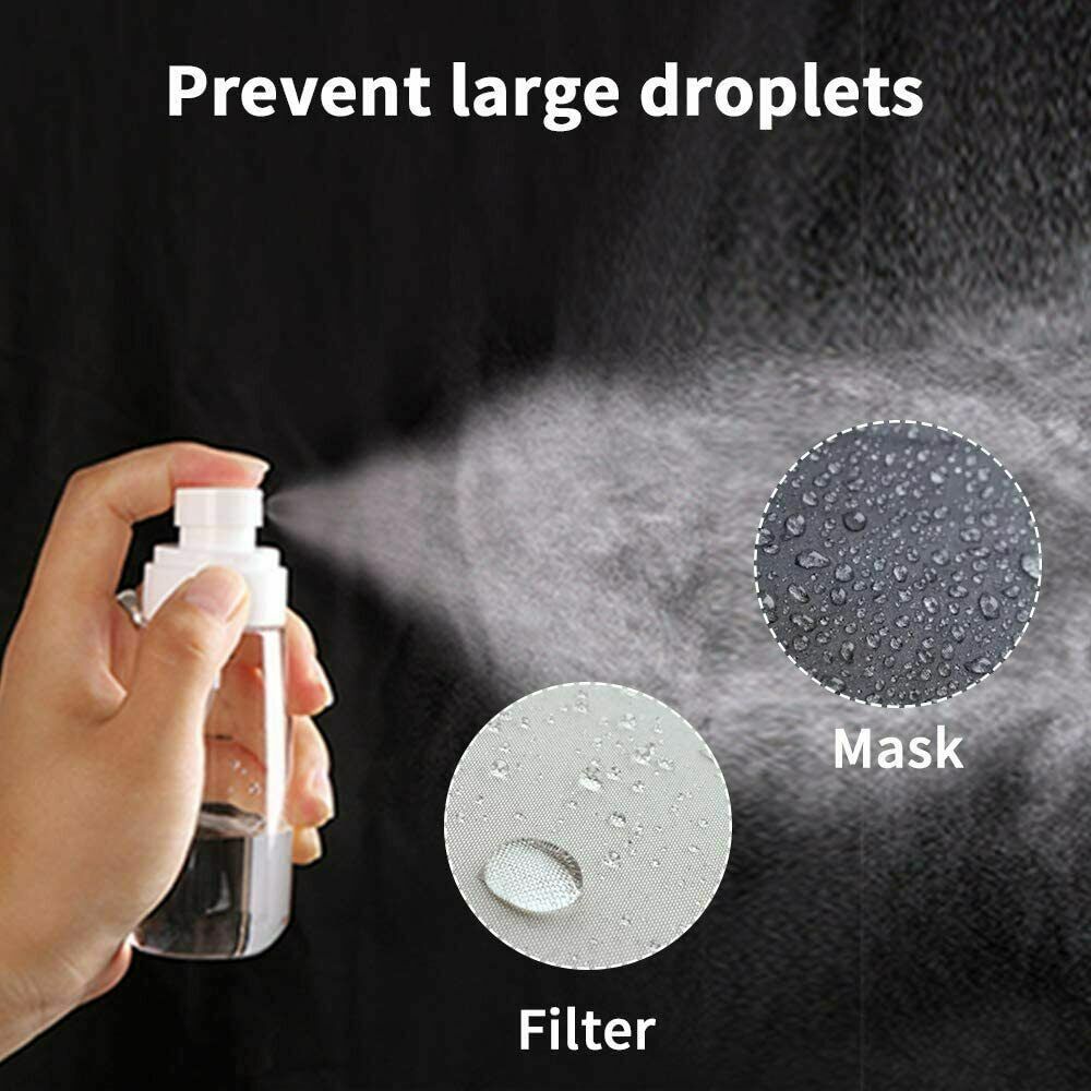 Face Mask Fashion Black Mask Washable 3D/ Ship within 24Hrs from USA