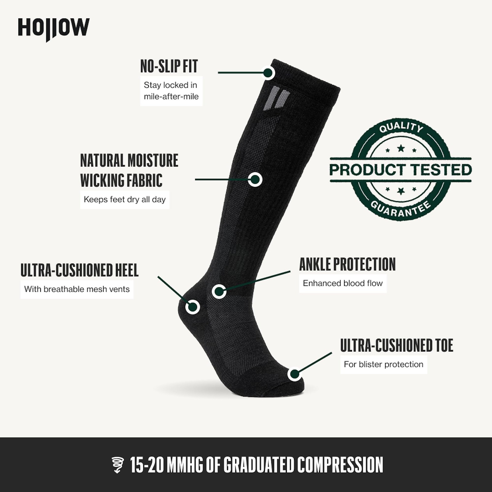 HOLLOW Alpaca Compression Socks for Women & Men – Standard Fit, 1520 mmHg – C…