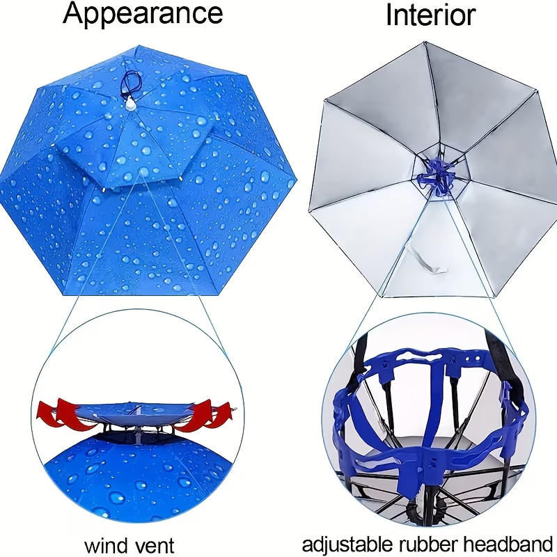 1-Pc 36-Inch Foldable Oversized Umbrella Hat, UV Protection, Double-Layer Fishin