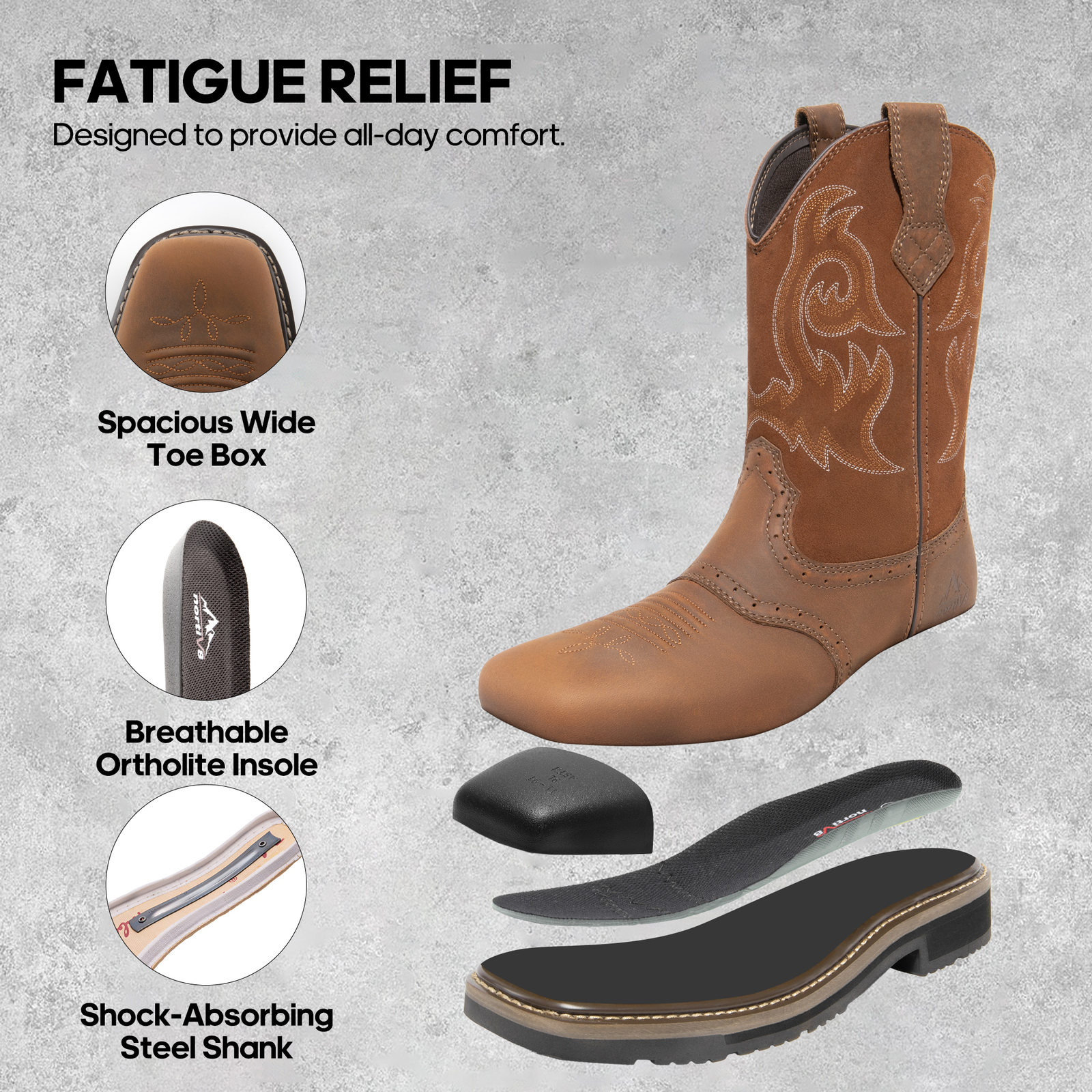 Mens Steel Toe Boots Western Boots Cowboy Boots Square Toe Leather Work Boots
