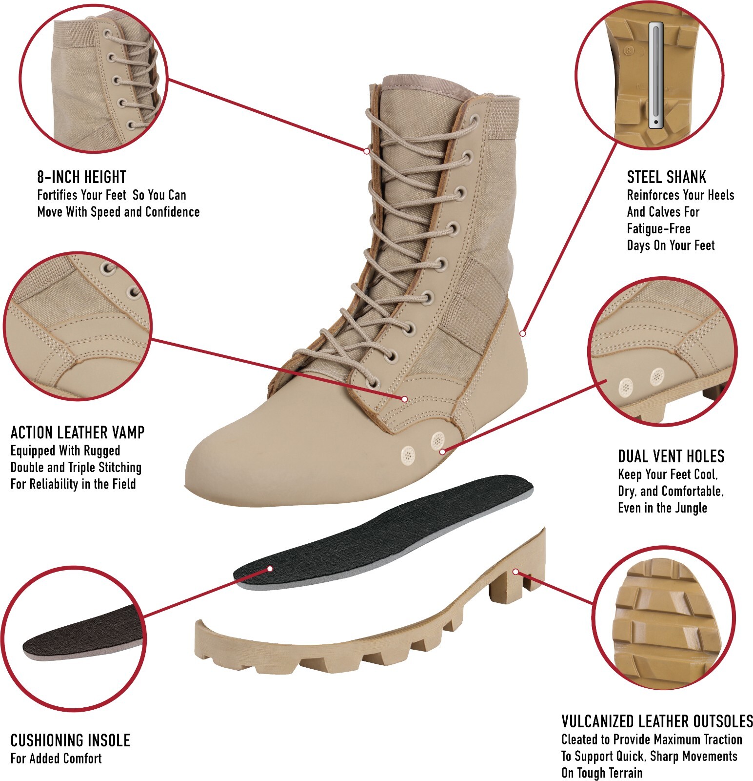 Vietnam Jungle Boots, 8″ Leather / Canvas, Panama Sole, Military Army Tactical